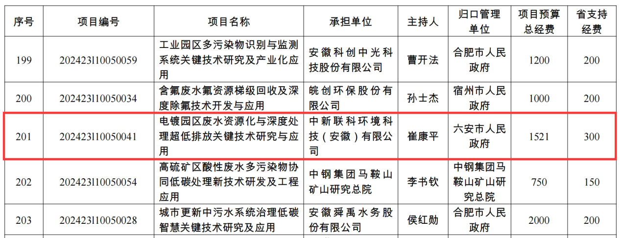 1726297730146638.png 1726297730146638.png